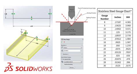 solidworks sheet metal bend chart